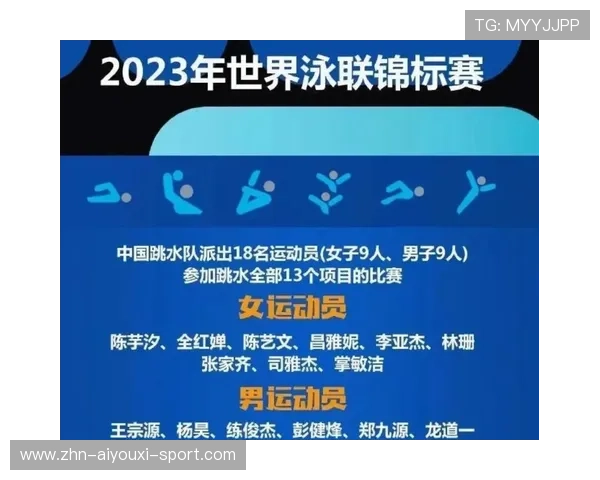 世界游泳锦标赛发布官方环保报告总结经验